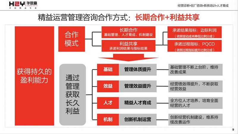 访谈记录类：深度剖析管理咨询行业的最新发展趋势