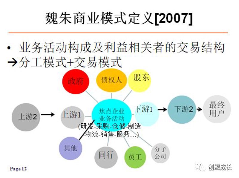 访谈记录：深度解析管理咨询行业的成功秘诀