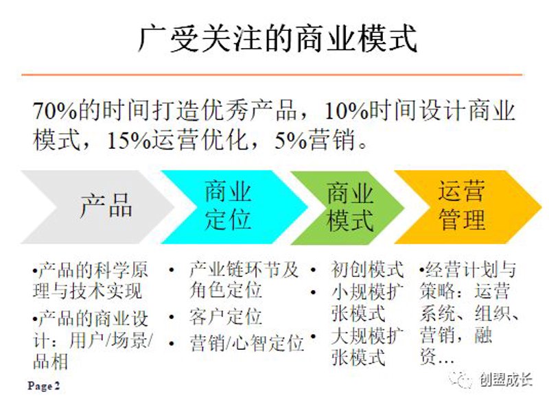 企业服务公司的经营范围广泛，具体业务可以根据市场需求和公司定位灵活调整。那么，这些企业的主要经营方向都有哪些呢？